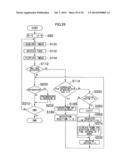 IMAGE DISPLAY APPARATUS, IMAGE-TAKING APPARATUS AND IMAGE DISPLAY METHOD diagram and image