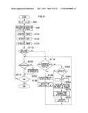 IMAGE DISPLAY APPARATUS, IMAGE-TAKING APPARATUS AND IMAGE DISPLAY METHOD diagram and image