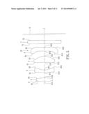 Imaging Lens and Portable Electronic Apparatus Having the Same diagram and image