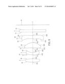 Imaging Lens and Portable Electronic Apparatus Having the Same diagram and image