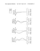 Imaging Lens and Portable Electronic Apparatus Having the Same diagram and image