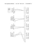 Imaging Lens and Portable Electronic Apparatus Having the Same diagram and image