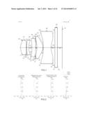 MOBILE DEVICE AND OPTICAL IMAGING LENS THEREOF diagram and image