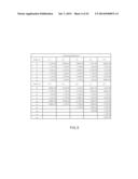 MOBILE DEVICE AND OPTICAL IMAGING LENS THEREOF diagram and image