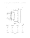 MOBILE DEVICE AND OPTICAL IMAGING LENS THEREOF diagram and image