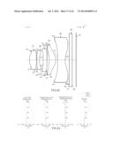 MOBILE DEVICE AND OPTICAL IMAGING LENS THEREOF diagram and image