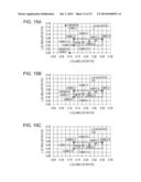 PIEZOELECTRIC MATERIAL, PIEZOELECTRIC ELEMENT, AND ELECTRONIC APPARATUS diagram and image