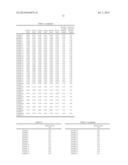 PIEZOELECTRIC MATERIAL, PIEZOELECTRIC ELEMENT, AND ELECTRONIC APPARATUS diagram and image