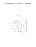 Photographic Lens Optical System diagram and image