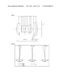 INNER FOCUS LENS SYSTEM, INTERCHANGEABLE LENS APPARATUS AND CAMERA SYSTEM diagram and image