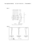 INNER FOCUS LENS SYSTEM, INTERCHANGEABLE LENS APPARATUS AND CAMERA SYSTEM diagram and image