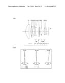 INNER FOCUS LENS SYSTEM, INTERCHANGEABLE LENS APPARATUS AND CAMERA SYSTEM diagram and image