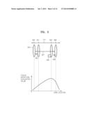 DIGITAL PHOTOGRAPHING APPARATUS AND METHOD OF CONTROLLING THE SAME diagram and image