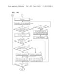 DIGITAL PHOTOGRAPHING APPARATUS AND METHOD OF CONTROLLING THE SAME diagram and image