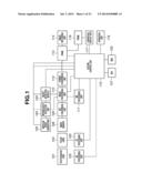 IMAGING APPARATUS AND METHOD FOR CONTROLLING THE SAME diagram and image