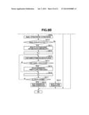 IMAGING APPARATUS AND METHOD FOR CONTROLLING THE SAME diagram and image