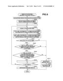 IMAGING APPARATUS AND METHOD FOR CONTROLLING THE SAME diagram and image