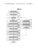 IMAGING APPARATUS AND METHOD FOR CONTROLLING THE SAME diagram and image