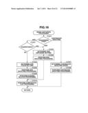 IMAGING APPARATUS AND METHOD FOR CONTROLLING THE SAME diagram and image