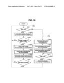 IMAGING APPARATUS AND METHOD FOR CONTROLLING THE SAME diagram and image