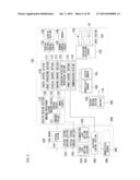 ACCESSORY, CAMERA, ACCESSORY CONTROL PROGRAM, AND CAMERA CONTROL PROGRAM diagram and image