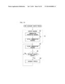 ACCESSORY, CAMERA, ACCESSORY CONTROL PROGRAM, AND CAMERA CONTROL PROGRAM diagram and image