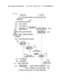 ACCESSORY, CAMERA, ACCESSORY CONTROL PROGRAM, AND CAMERA CONTROL PROGRAM diagram and image