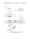 ACCESSORY, CAMERA, ACCESSORY CONTROL PROGRAM, AND CAMERA CONTROL PROGRAM diagram and image