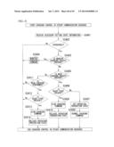 ACCESSORY, CAMERA, ACCESSORY CONTROL PROGRAM, AND CAMERA CONTROL PROGRAM diagram and image