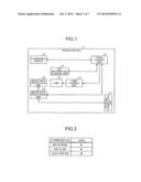 IMAGE PROJECTION APPARATUS AND METHOD OF CONTROLLING SAME diagram and image