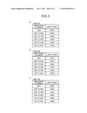 IMAGE PROJECTION APPARATUS AND METHOD OF CONTROLLING SAME diagram and image