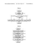 IMAGE PROJECTION APPARATUS AND METHOD OF CONTROLLING SAME diagram and image