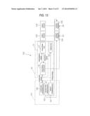 PORTABLE ELECTRONIC APPARATUS diagram and image