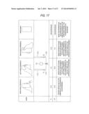 PORTABLE ELECTRONIC APPARATUS diagram and image