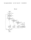 PORTABLE ELECTRONIC APPARATUS diagram and image