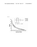 CLICHE FOR OFFSET-PRINTING AND METHOD FOR MANUFACTURING SAME diagram and image