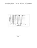 LIGHT SOURCE SYSTEM FOR A STEREOSCOPIC IMAGE diagram and image