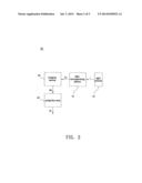 PROJECTION SYSTEM AND LIGHT-HOMOGENIZING DEVICE ADJUSTMENT ELEMENT diagram and image