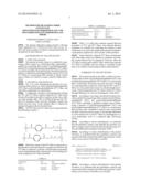 METHOD FOR MEASURING FIBER CONTENT OF POLYETHYLENETEREPHTHALATE AND     POLYTRIMETHYLENETEREPHTHALATE FIBERS diagram and image