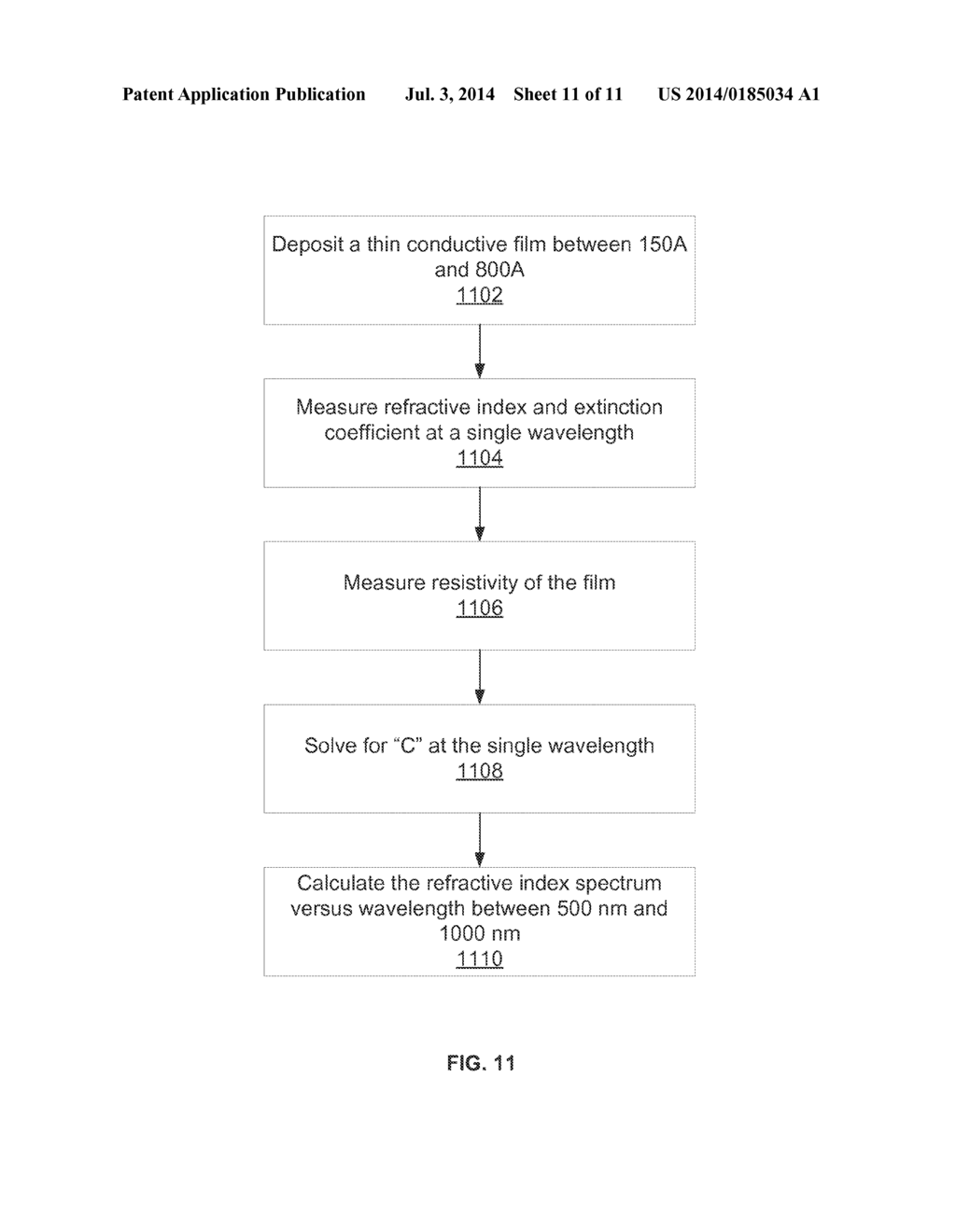 Method to Extend Single Wavelength Ellipsometer to Obtain Spectra of     Refractive Index - diagram, schematic, and image 12