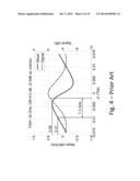 ETALON-BASED WAVELEGNTH LOCKING APPARATUS AND ALIGNMENT METHOD diagram and image