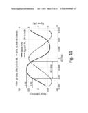 ETALON-BASED WAVELEGNTH LOCKING APPARATUS AND ALIGNMENT METHOD diagram and image