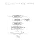 METHOD AND SYSTEM FOR IN-LINE REAL-TIME CALCULATION OF THICKNESSES OF     SEMICONDUCTOR LAYERS OF A PHOTOVOLTAIC DEVICE diagram and image