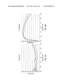 METHOD AND SYSTEM FOR IN-LINE REAL-TIME CALCULATION OF THICKNESSES OF     SEMICONDUCTOR LAYERS OF A PHOTOVOLTAIC DEVICE diagram and image