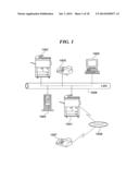 MULTI-FUNCTION MACHINE, CONTROL METHOD FOR THE SAME, AND PROGRAM FOR     IMPLEMENTING THE METHOD diagram and image