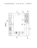 MULTI-FUNCTION MACHINE, CONTROL METHOD FOR THE SAME, AND PROGRAM FOR     IMPLEMENTING THE METHOD diagram and image