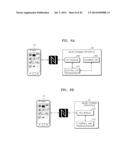 IMAGE FORMING APPARATUS SUPPORTING NEAR FIELD COMMUNICATION (NFC) FUNCTION     AND METHOD OF SETTING AN IMAGE JOB USING NFC DEVICE diagram and image