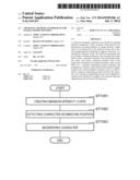 APPARATUS, METHOD AND PROGRAM FOR CHARACTER RECOGNITION diagram and image