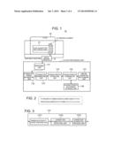 APPARATUS, METHOD AND PROGRAM FOR CHARACTER RECOGNITION diagram and image