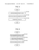 APPARATUS, METHOD AND PROGRAM FOR CHARACTER RECOGNITION diagram and image